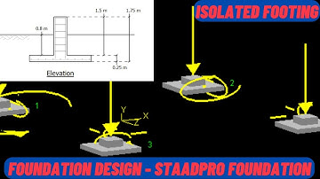 How To Design Isolated Footing - StaadPro Foundation Advanced.