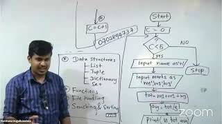 ICT || PYTHON || SHORT NOTE || DAY : 02