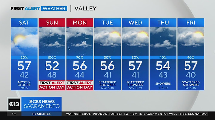 Friday evening weather forecast - Feb. 2, 2024