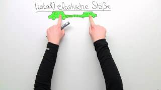 Der elastische Aufprall | Physik | Mechanik screenshot 2