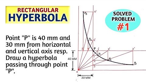 HOW TO DRAW RECTANGULAR HYPERBOLA (QUE NO.1) IN ENGINEERING DRAWING AND GRAPHICS