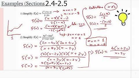 MCR3U/Grade 11 Functions: 2.4-2.5 (Examples)