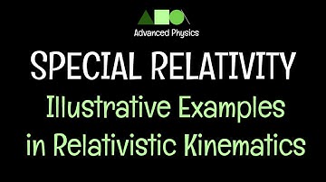 Special Relativity- Illustrative Examples in Relativistic Kinematics- 2