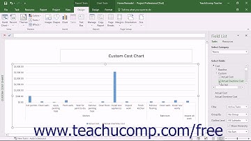 Project 2016 Tutorial Using the Field List with Report Charts Microsoft Training