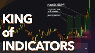 King of TRADINGVIEW INDICATORS! Why are 1000s using this indicator
