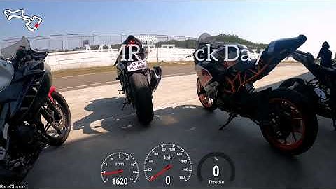 MMRT Track Day: OBD-2 TEST with Racechrono Pro