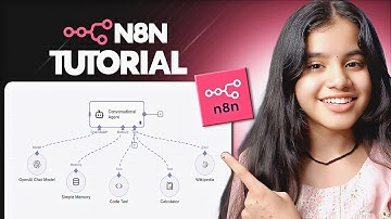 Build Your Own AI Agent with n8n (Tutorial)