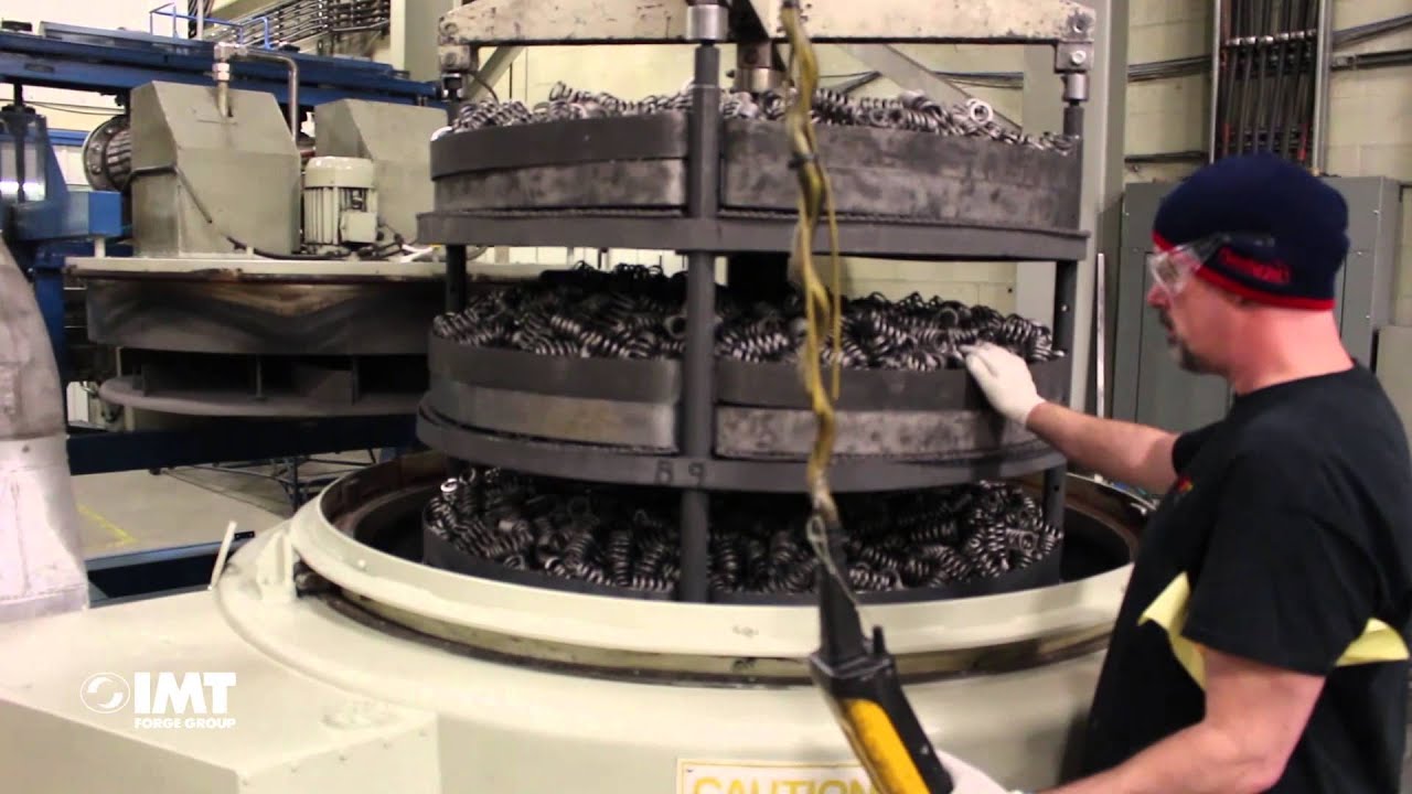 IMT Forge Group Video