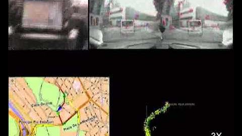 GPS improvement RTH SLAM 1