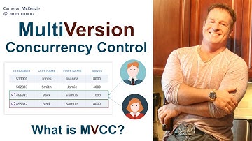 Multiversion Concurrency Control (MVCC) Explained in Simple Terms
