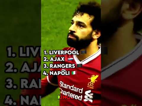 My Champions League