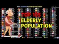 Top Countries Elderly Population Ranking History & Projection (1950~2100) [2019 Data]
