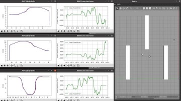 Cooperative Collision Avoidance for Multi Autonomous Ground-based Vehicles (AGVs) Final system test
