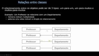 Java - Associação entre classes (introdução)