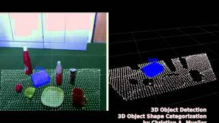 3D Object Detection and Object Shape Categorization