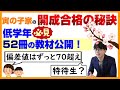 【開成中合格】低学年からの学習フォローが合格へ導く！寅の子の秘訣公開～前編～