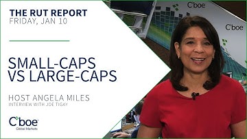 Small-Caps vs Large-Caps