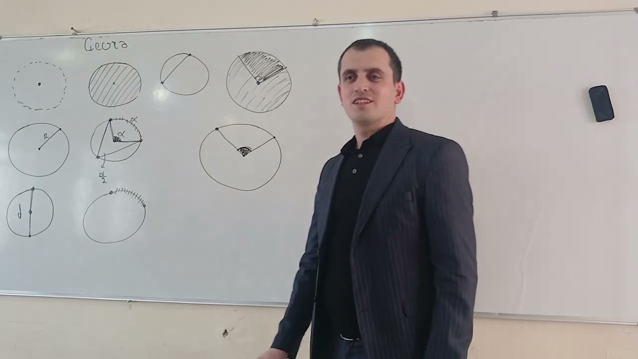 Çevrə