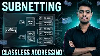 52. Subnetting in Classless Addressing | Divide a CIDR Block | Computer Networks