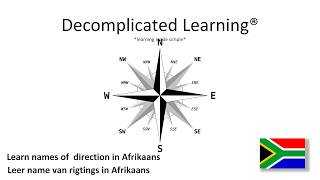 Learn names of direction in Afrikaans