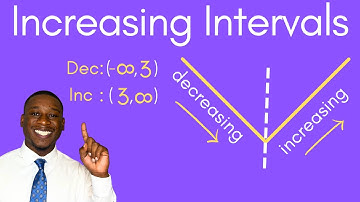 Absolute Value & Quadratic Graph Intervals with ease
