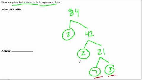 Prime Factorization of 84