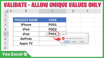 Allow Unique Values Only - Excel Data Validation
