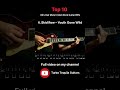 Top 10 Hair metal / Glam rock riffs + TAB | 4. Skid Row - Youth gone wild