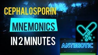 Remember Cephalosporin Antibiotic Generation's  Tricks  Just  In 2 Minutes