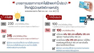 ?? ครม.ขยายมาตรการลดค่าน้ำค่าไฟให้ผู้ถือบัตรสวัสดิการแห่งรัฐ อีก 1 ปี ถึง ก.ย.65