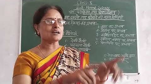 Class-10 Home Science Chapter-14 By Saroj Srivastava