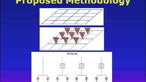 Multi-Voltage Single-Clock Domain Clock Mesh Design and Automation
