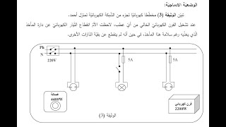 حل بيام 2020  فيزياء ( الوضعية الأدماجية)