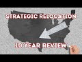 Strategic relocation a 10 year review
