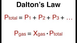 Dalton’s Law of Partial Pressures Made Easy | Chemistry Tutorial + Practice Problems
