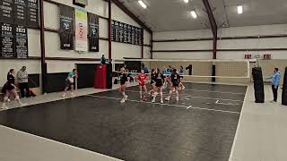 CoJos 18-1 vs Elevation 18 Peak