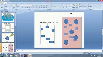 First job endangered !Java Nested Map cracked..