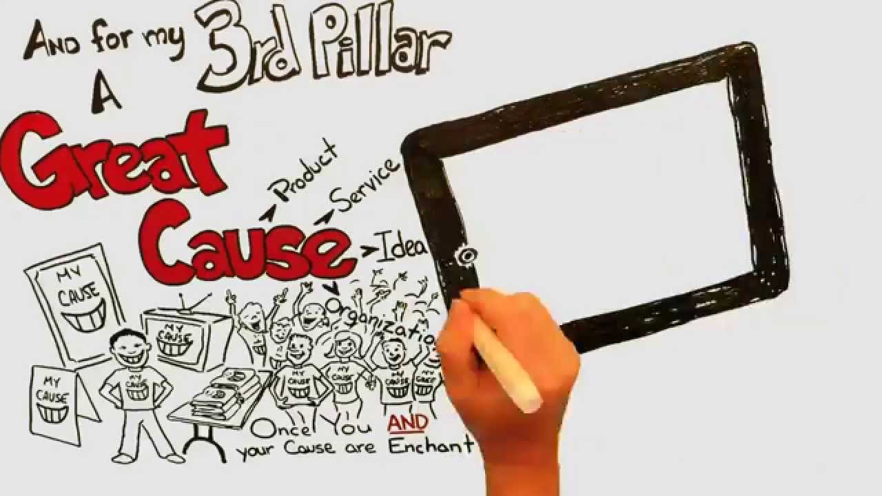 Guy Kawasaki "Enchantment" - 321 FastDraw - YouTube