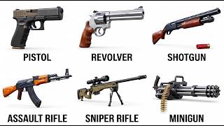 Every Type of Gun Explained in 13 Minutes