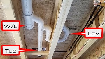 Natte ventilatie in een badkamergroep {PLUS MEER}