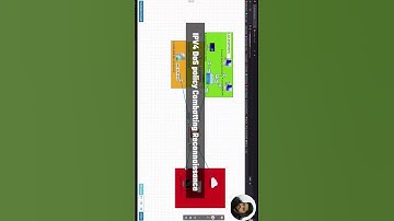 Fortinet FortiGate Firewall IPV4 DoS Policy