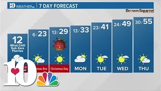 Tracking bitter cold, icy conditions for the holiday weekend