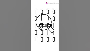 How to Find Time Complexity of Code Easily 🚀 | Coding Tips #coding #codinginterview #datastructure