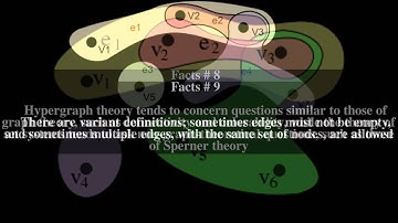 Hypergraph Top # 13 Facts