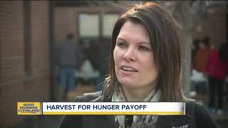 Where your Harvest for Hunger money goes