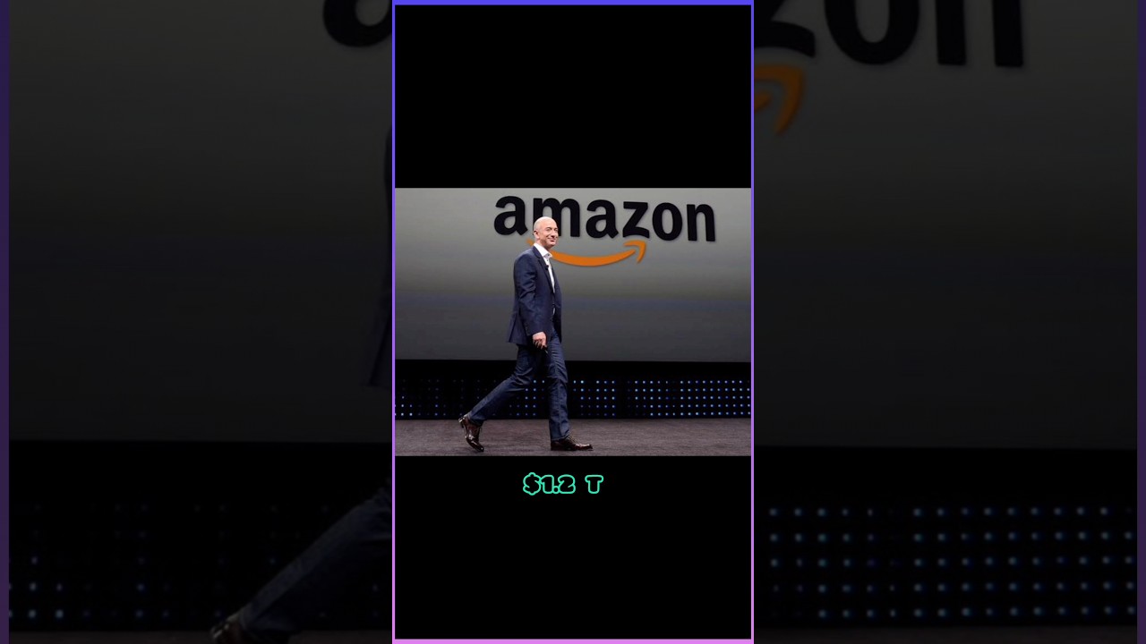 Top 5 MOST valuable companies in the WORLD 🌎