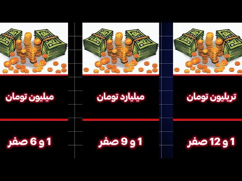 ازهزار تا عددی با 150 تا صفر عدد هایی که مغزت قفل میکنه