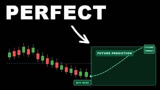 These AI Trading Indicators Help Simplify TradingView Charts 🚀
