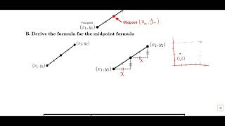Demonstration 2.1A Midpoint formula