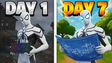 Switching To Peterbot